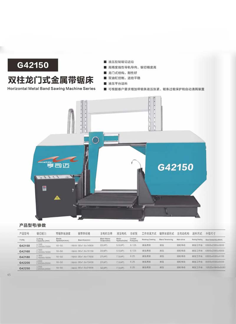 天津G42150
